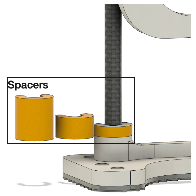 Spacers