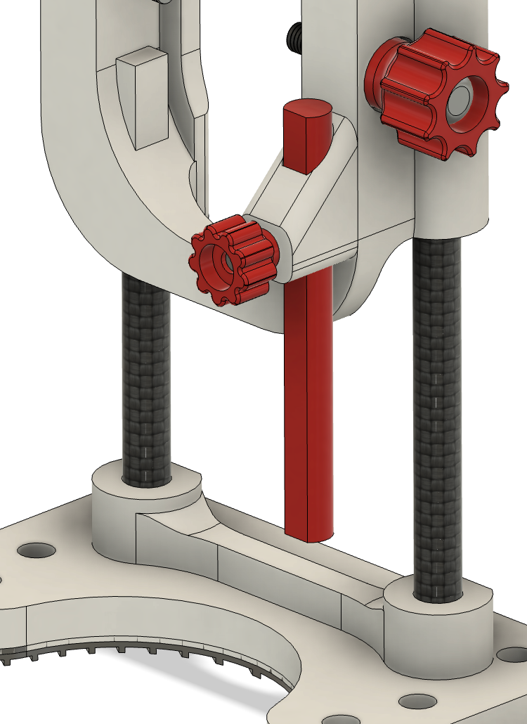 Using the depth stop